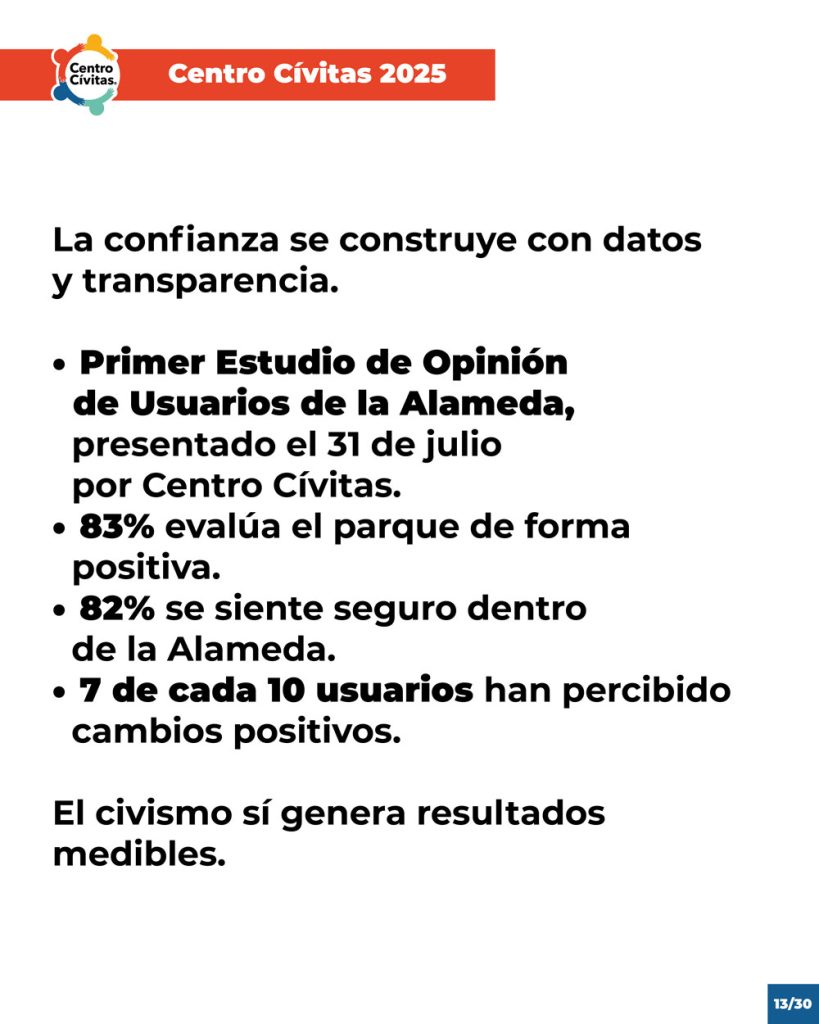 Centro Cívitas Primer Estudio de Opinión de Usuarios de la Alameda