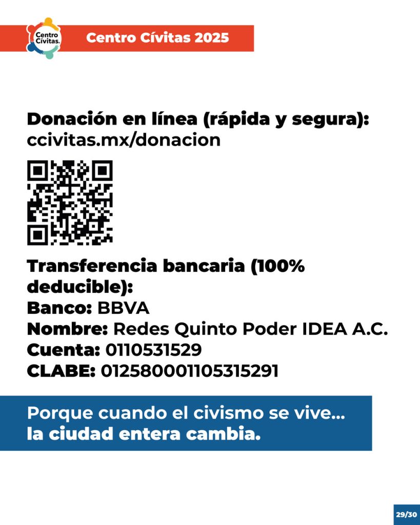Centro Cívitas Cómo donar